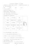 2019届全国高考高三考前模拟卷(3)化学(解析版)