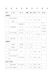 KTV监控设备清单及报价