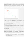 风险投资协议详解之三——董事会