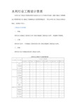 水利行业工程设计资质标准及申请步骤