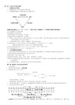 高中生物必修三知识点总结(全)