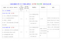 石家庄铁道大学2019年硕士研究生(全日制非全日制)招生