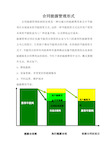 合同能源管理的几种形式(1)