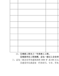 工程合同履约情况一览表