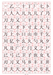 常用汉字3500(带拼音_字贴版)