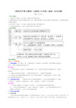 北师大版八年级数学下册 《图形的平移与旋转》全章复习与巩固(基础)知识讲解  含答案解析