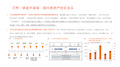 国内房地产经纪主要企业(贝壳)业务与营销模式解析