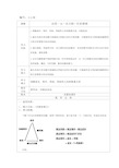 应用一元一次方程—打折销售