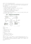 驾校学车,科目二五项考试注意事项及技巧详解