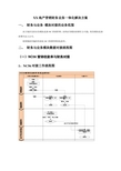 ☆☆☆NC57营销财务业务一体化解决方案