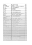 浙江省高等院校一览表