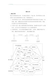 图书管理系统-(需求分析+总体设计)-(面向对象)