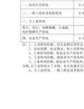 【精品】辽宁省电网销售电价表(辽价发【2016】50号附件一)