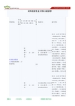 育明考研--对外经济贸易大学815经济学有哪些专业考