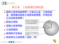 土地税费法律制度