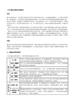 继电器触点失效分析及常用保护电路