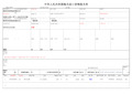 2018新版进口报关单格式(带范例版)