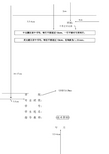 离心式压缩机防喘振控制方案