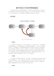 软件开发项目规范