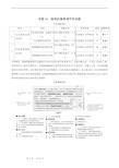 高考生物复习：专题20 植物的激素调节