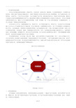 华为公司研发体系流程构成