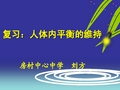 15章 人体内平衡的维持 复习课