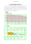 仪器设备管理质量分析研究