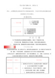 大学生职业生涯规划-备选方案