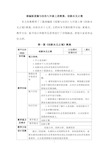 部编版道德与法治 九上教案 创新永无止境