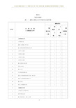 建筑工程施工文件归档内容及顺序表