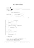 有机化合物的分类及官能团