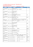 2020新版黑龙江省哈尔滨啤酒工商企业公司名录名单黄页大全225家