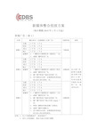 新媒体整合投放方案