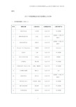 2017年国家精品在线开放课程公示名单