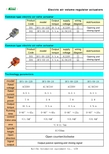 电动执行器英文说明书