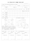 住宅工程室内空间尺寸质量分户验收记录表