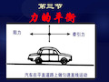 力的平衡(物理课件)(3)