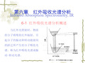 第六章 红外吸收光谱分析