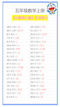 五年级数学小数除小数计算大全