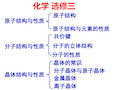 高中化学选修三全套课件(共201张PPT)