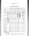 样表高中学籍卡填写样表