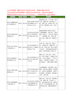 新版黑龙江省哈尔滨建筑保温材料工商企业公司商家名录名单联系方式大全27家