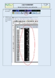 正态分布图作图指导-Normal distribution curve