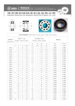 深沟球全陶瓷轴承尺寸表 Single-row deep groove ceramic ball bearing