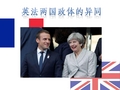 英法两国政体的异同(共16张ppt)