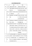 英法两国政体的异同