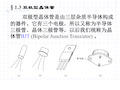 晶体管和场效应管