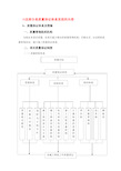 b、质量保证体系及措施