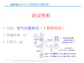 电气识图培训(工程师培训)