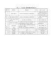 水泥混凝土垫层质量标准和检验方法